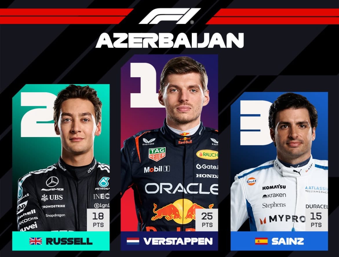 Carlos Sainz logra histórico podio con Williams en el GP de Azerbaiyán; Verstappen se lleva la victoria Post feature image