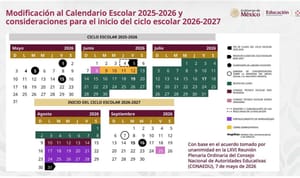 Se adelanta clausura del ciclo escolar imagen destacada